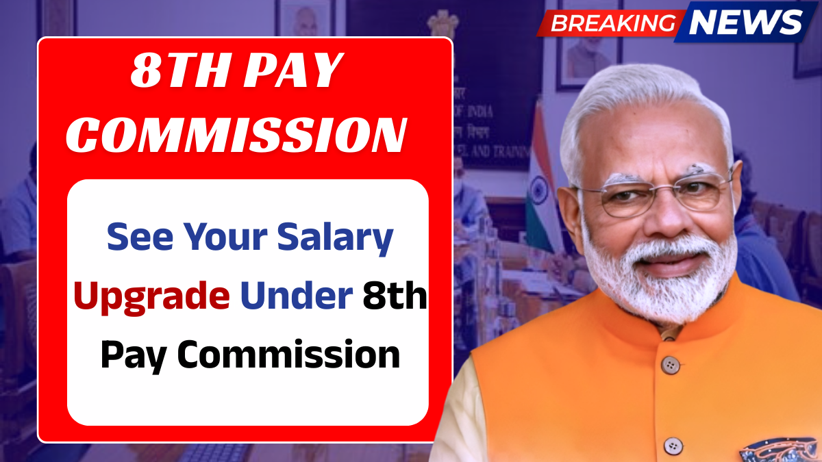 8th pay commission salary calculator 2026